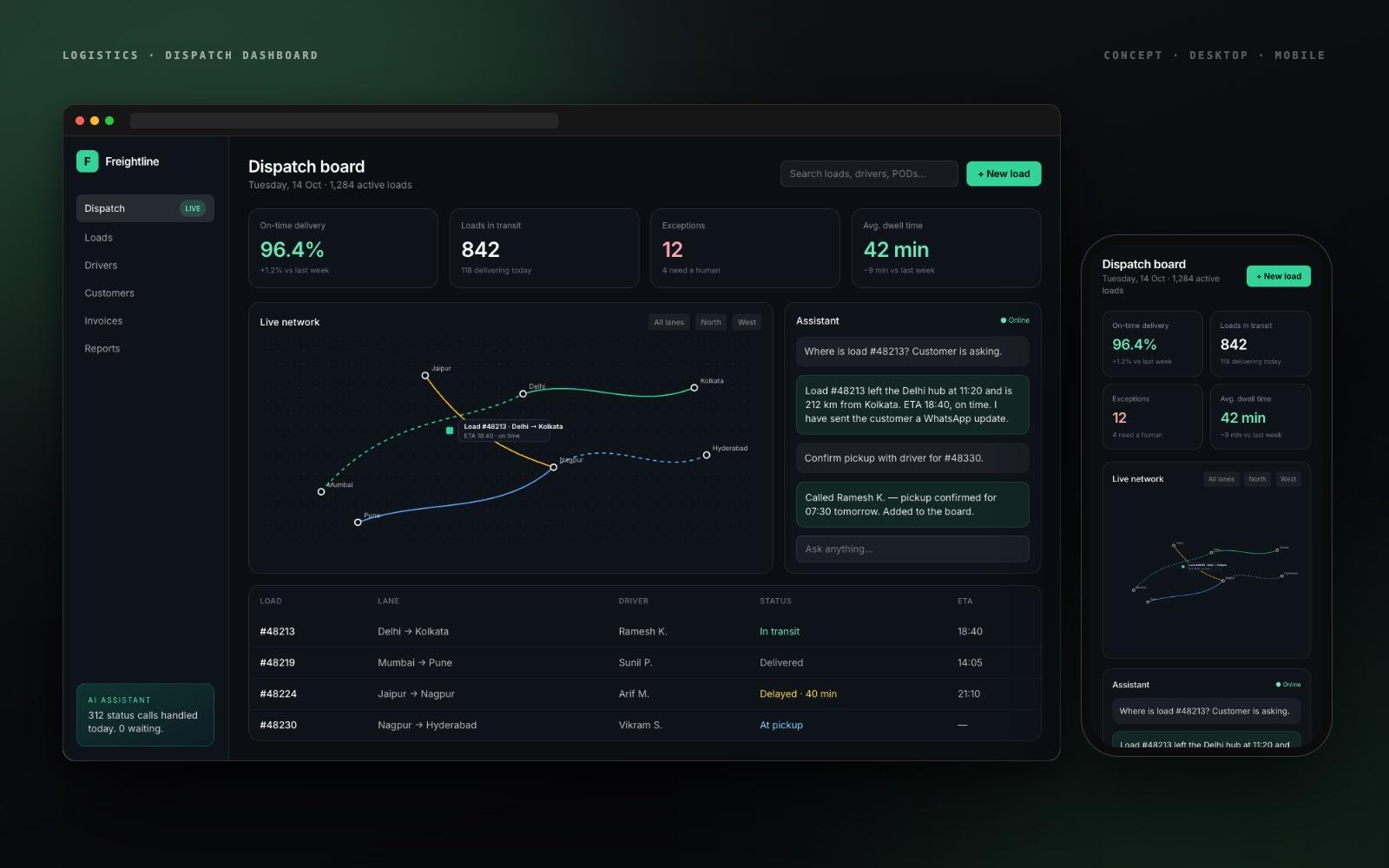 Logistics Dispatch Dashboard