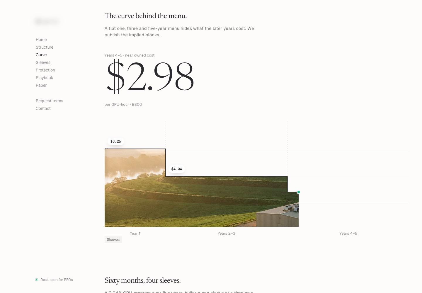 Curve — interface screen