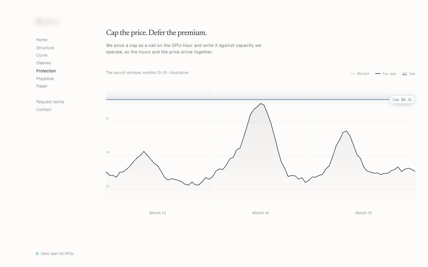 Protection — interface screen